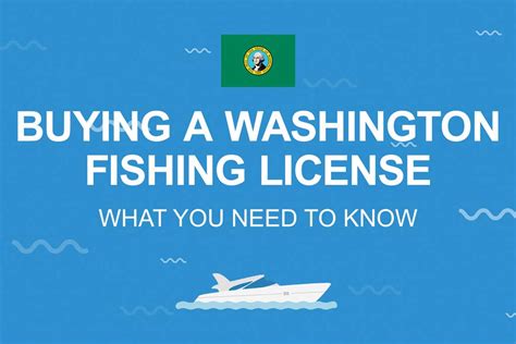 fishing license wa online|new rec fishing licence wa 2022.